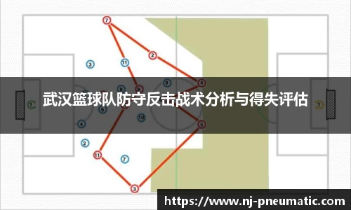 武汉篮球队防守反击战术分析与得失评估